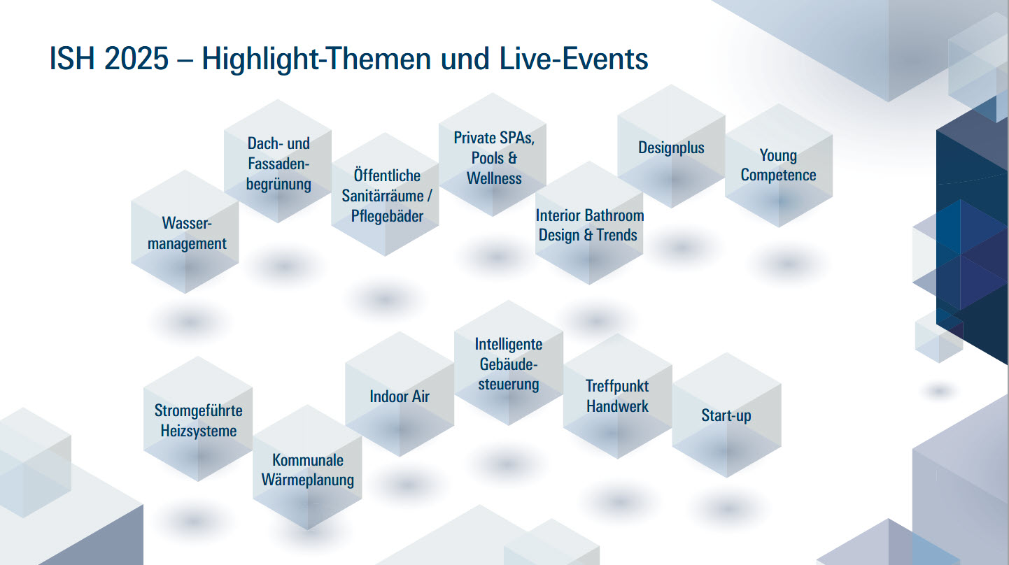 Grafik: Highlight-Themen und Live-Events